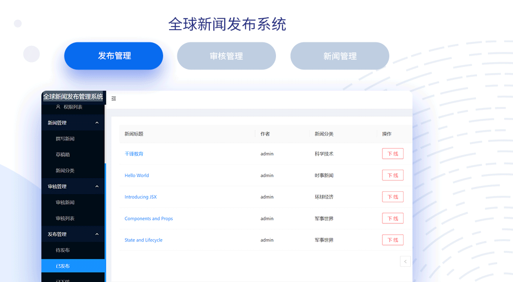 web培訓